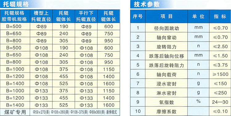 眾鑫鐵合金（百度后臺操作授權書） 008